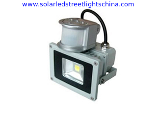 China China cheap flood light led, flood light led Manufacturer in China supplier