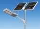 china Solar Street Lights, Solar Street led Lights china manufacturer supplier
